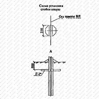 Многогранная опора ПМ10-1